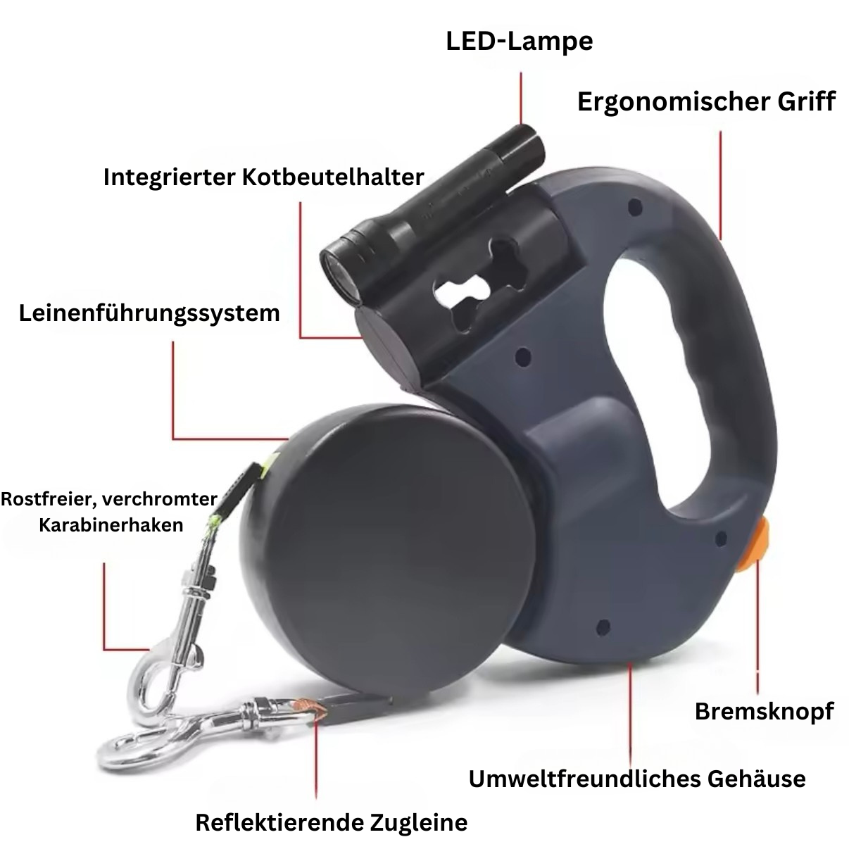 PawGlide Pro 360™ – Die innovative Doppel-Leine für stressfreie Spaziergänge